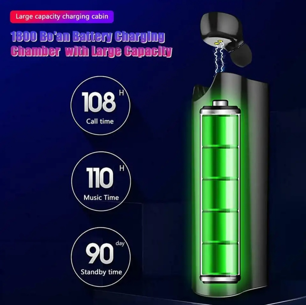  XG19 Bluetooth 5.0 Wireless Sports Earphone Mini Long Standby Cordless Headset